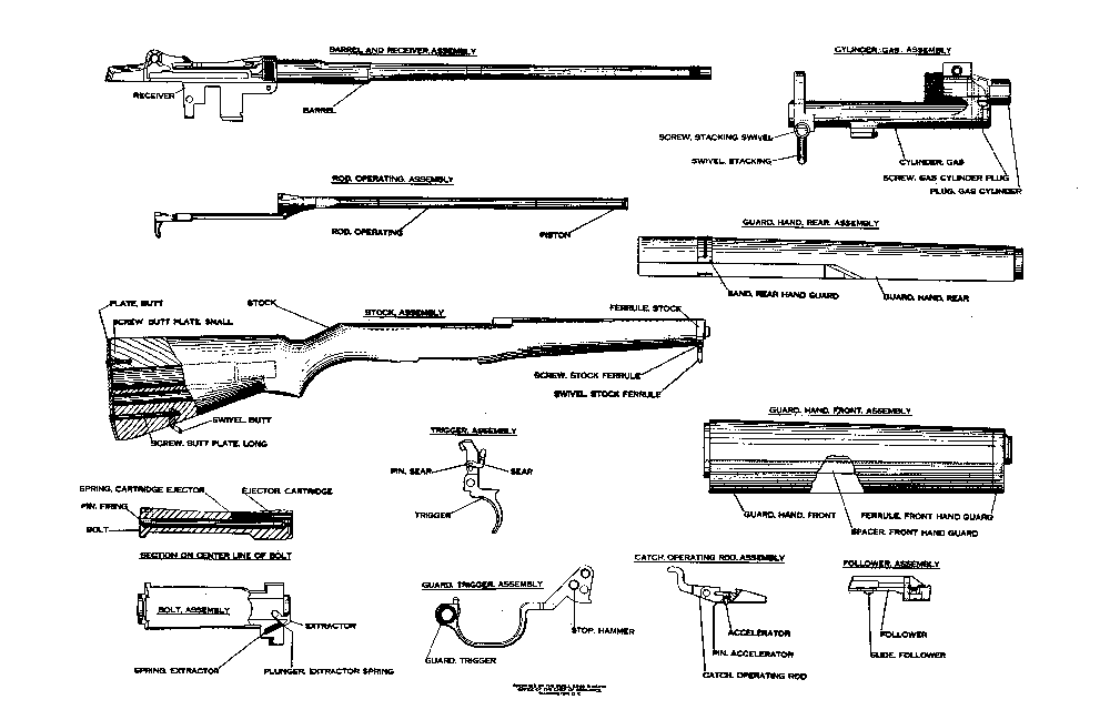 M1 Rifle Parts Diagram